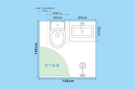 廁所大小尺寸|廁所以及浴缸等尺寸要多少？ 衛浴間裝潢的必知事。